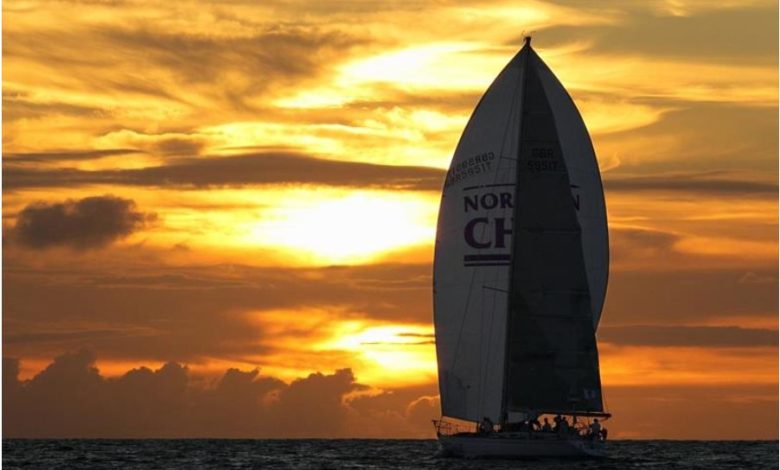 Inside the RORC Caribbean 600: Course Logistics, Tactics and Island Strategy Inside the RORC Caribbean 600: Course Logistics, Tactics and Island Strategy