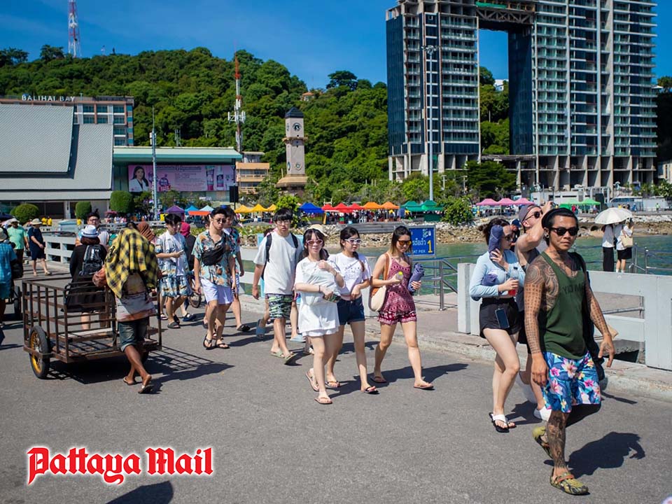 Posun čínskych turistov od Thajska: Postrehy a dôsledky