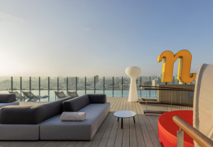 Minor Hotels 2025 me: ŋɔŋlɔŋlɔŋ gbɔŋ, xɔŋ gbɔŋtɔŋ ɖeɖeɖeŋu kple kesinɔŋu gbɔŋŋuŋ gbɔŋʋuŋ.