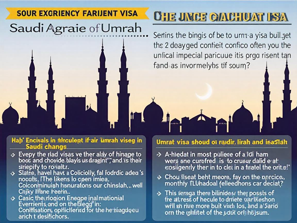 Základné informácie o novej vízovej politike Umrah v Saudskej Arábii