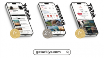কীভাবে GoTürkiye-এর সোশ্যাল মিডিয়া সাফল্যের মাধ্যমে তুরস্ক ডিজিটাল ট্যুরিজমে বিপ্লব ঘটাচ্ছে