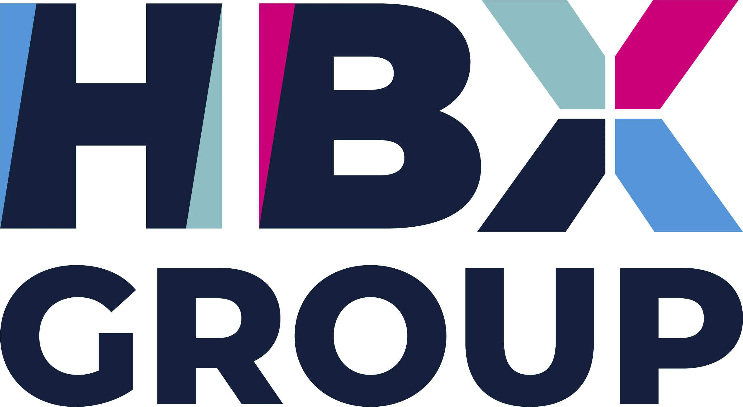 כיצד HBX Group ומאסטרקארד מחוללות מהפכה בתשלומי נסיעות באמצעות כרטיסים וירטואליים